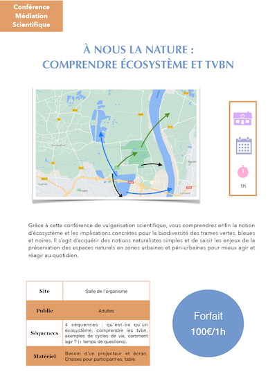 Document de Comprendre écosystème et TVBN
